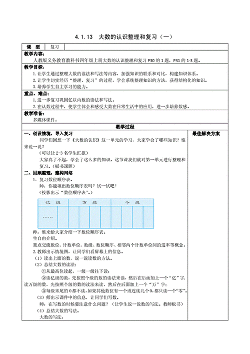 四年级数学上册教案,四年级数学上册教案全册-第2张图片-安安范文网