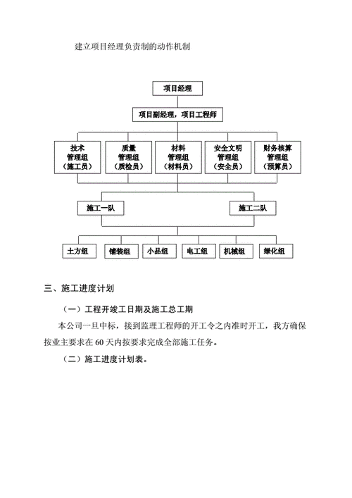 施工组织设计案例,单位工程施工组织设计案例-第3张图片-安安范文网