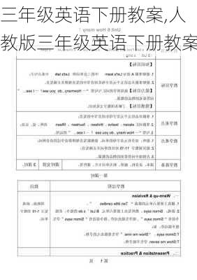 三年级英语下册教案,人教版三年级英语下册教案-第3张图片-安安范文网