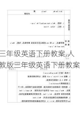 三年级英语下册教案,人教版三年级英语下册教案-第2张图片-安安范文网