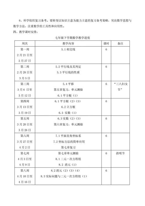 七年级数学下册教学计划,七年级数学下册教学计划及进度安排-第2张图片-安安范文网