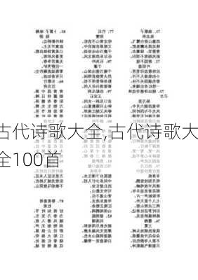 古代诗歌大全,古代诗歌大全100首-第2张图片-安安范文网