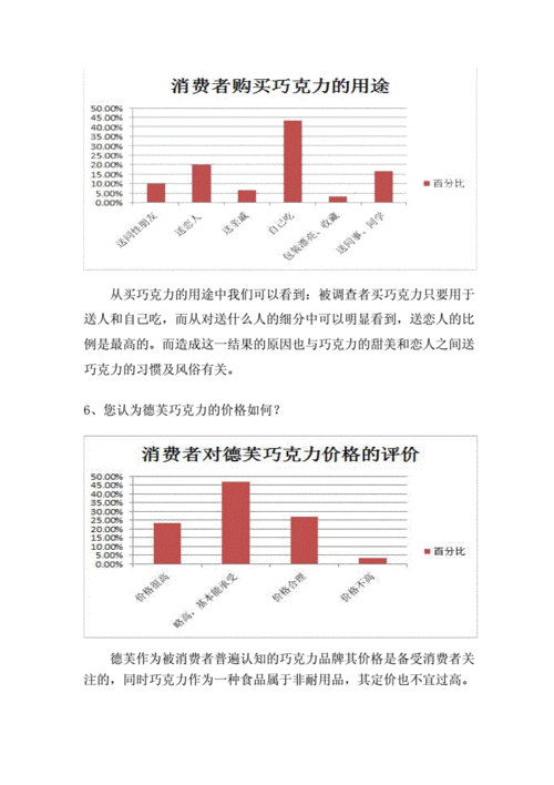 消费者调研报告,消费者调研报告模板-第1张图片-安安范文网