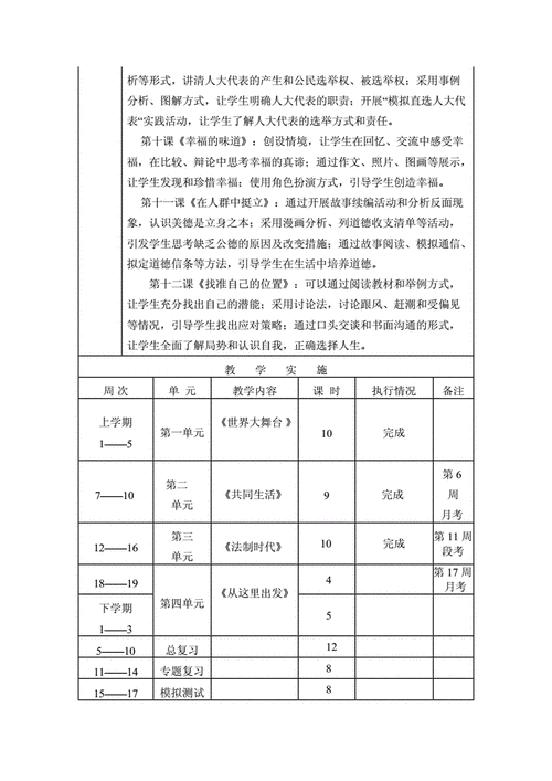 思想品德教学计划,思想品德教学计划怎么写-第3张图片-安安范文网