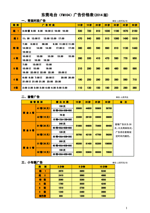 电台广告,电台广告怎么收费的-第3张图片-安安范文网