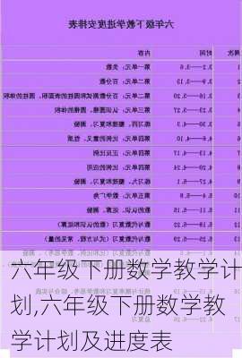 六年级下册数学教学计划,六年级下册数学教学计划及进度表-第2张图片-安安范文网