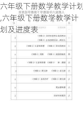 六年级下册数学教学计划,六年级下册数学教学计划及进度表-第3张图片-安安范文网