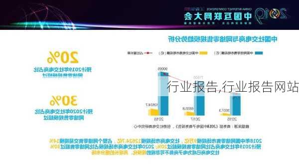 行业报告,行业报告网站-第3张图片-安安范文网