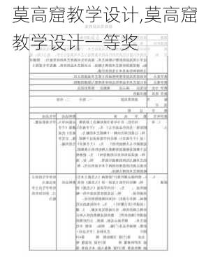 莫高窟教学设计,莫高窟教学设计一等奖-第1张图片-安安范文网