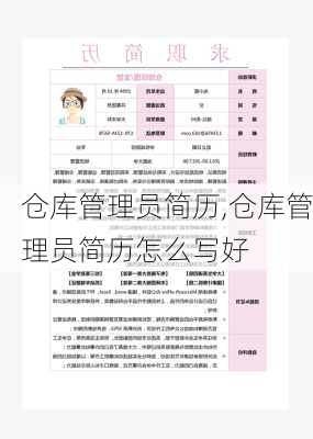 仓库管理员简历,仓库管理员简历怎么写好-第3张图片-安安范文网