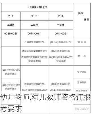 幼儿教师,幼儿教师资格证报考要求-第2张图片-安安范文网