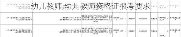 幼儿教师,幼儿教师资格证报考要求-第3张图片-安安范文网