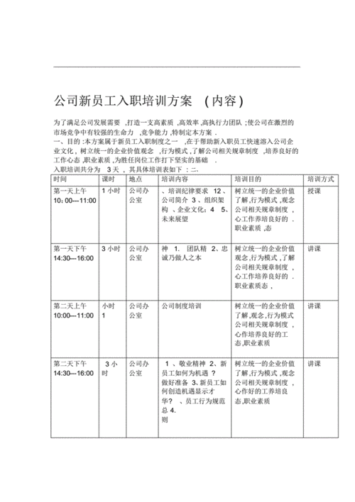 企业新员工培训,企业新员工培训方案-第3张图片-安安范文网