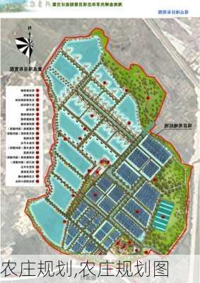 农庄规划,农庄规划图-第3张图片-安安范文网