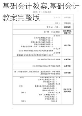 基础会计教案,基础会计教案完整版-第2张图片-安安范文网