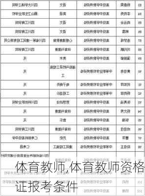 体育教师,体育教师资格证报考条件-第3张图片-安安范文网