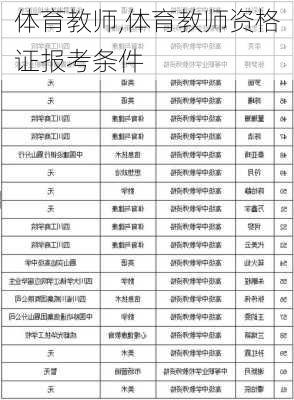 体育教师,体育教师资格证报考条件-第1张图片-安安范文网