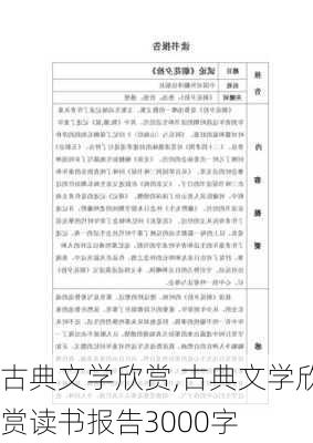 古典文学欣赏,古典文学欣赏读书报告3000字-第1张图片-安安范文网