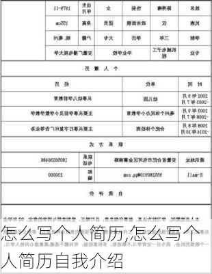 怎么写个人简历,怎么写个人简历自我介绍-第3张图片-安安范文网