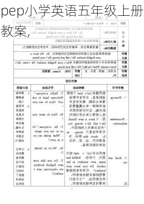 pep小学英语五年级上册教案,-第2张图片-安安范文网