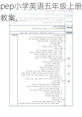 pep小学英语五年级上册教案,-第3张图片-安安范文网