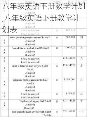 八年级英语下册教学计划,八年级英语下册教学计划表-第1张图片-安安范文网