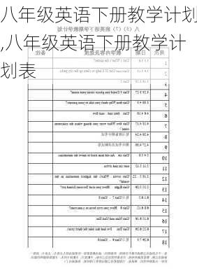 八年级英语下册教学计划,八年级英语下册教学计划表-第3张图片-安安范文网