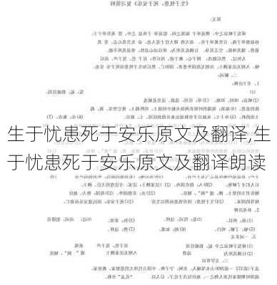 生于忧患死于安乐原文及翻译,生于忧患死于安乐原文及翻译朗读-第3张图片-安安范文网