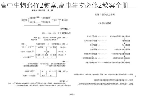 高中生物必修2教案,高中生物必修2教案全册-第3张图片-安安范文网