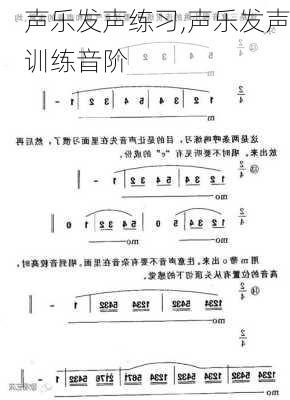 声乐发声练习,声乐发声训练音阶-第2张图片-安安范文网