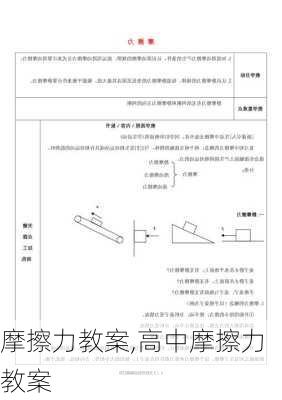 摩擦力教案,高中摩擦力教案-第3张图片-安安范文网