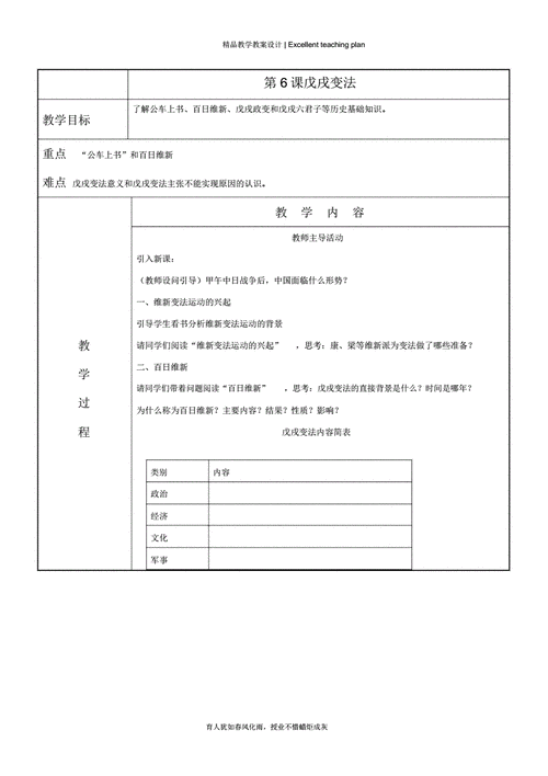 戊戌变法教案,戊戌变法教案部编版-第1张图片-安安范文网