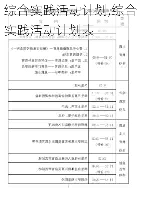 综合实践活动计划,综合实践活动计划表-第1张图片-安安范文网