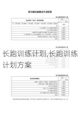 长跑训练计划,长跑训练计划方案-第3张图片-安安范文网