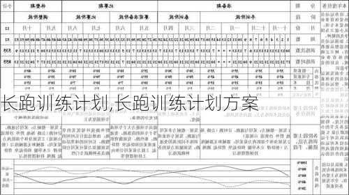 长跑训练计划,长跑训练计划方案-第2张图片-安安范文网