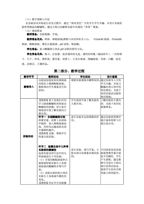 九年级化学教学案例,九年级化学教学案例范文-第2张图片-安安范文网