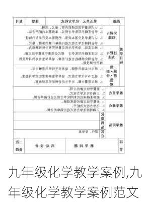 九年级化学教学案例,九年级化学教学案例范文-第3张图片-安安范文网