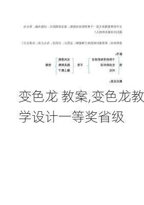 变色龙 教案,变色龙教学设计一等奖省级-第1张图片-安安范文网