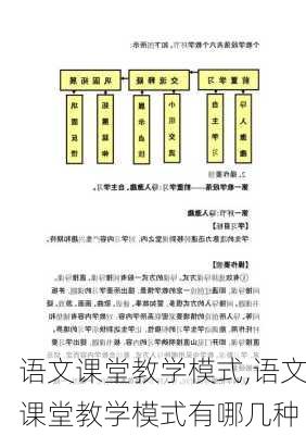 语文课堂教学模式,语文课堂教学模式有哪几种-第3张图片-安安范文网