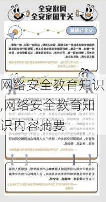 网络安全教育知识,网络安全教育知识内容摘要-第3张图片-安安范文网