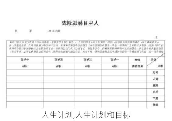 人生计划,人生计划和目标-第3张图片-安安范文网