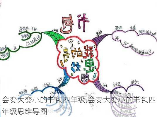 会变大变小的书包四年级,会变大变小的书包四年级思维导图-第2张图片-安安范文网