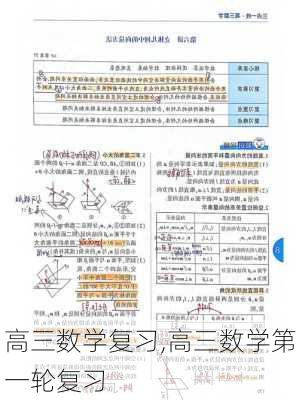 高三数学复习,高三数学第一轮复习-第3张图片-安安范文网