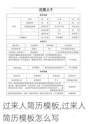 过来人简历模板,过来人简历模板怎么写-第3张图片-安安范文网