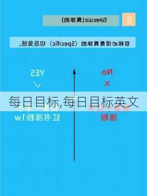 每日目标,每日目标英文-第3张图片-安安范文网