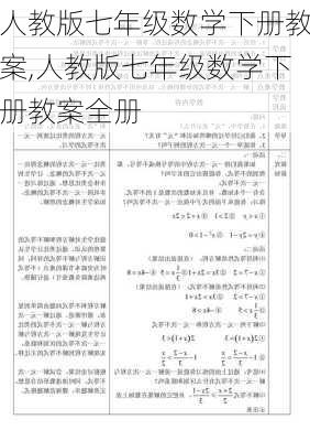 人教版七年级数学下册教案,人教版七年级数学下册教案全册-第2张图片-安安范文网