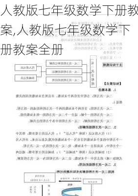 人教版七年级数学下册教案,人教版七年级数学下册教案全册-第3张图片-安安范文网