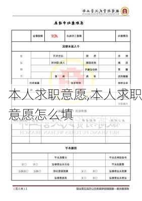 本人求职意愿,本人求职意愿怎么填-第2张图片-安安范文网