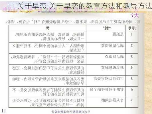 关于早恋,关于早恋的教育方法和教导方法-第1张图片-安安范文网