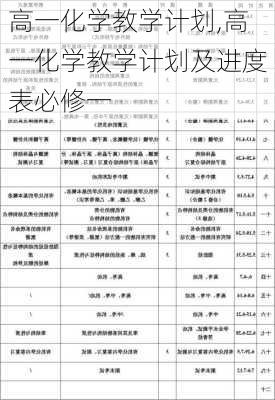 高一化学教学计划,高一化学教学计划及进度表必修一-第1张图片-安安范文网